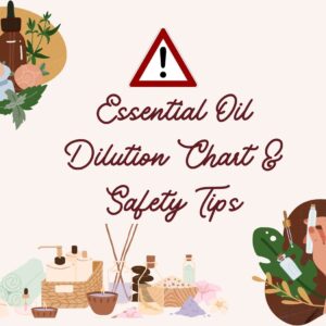 Essential Oil Dilution Chart-