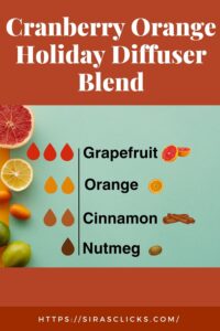 Cranberry Orange Holiday Diffuser Blend